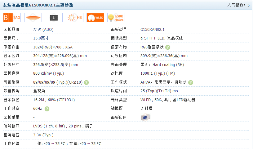 友達液晶模組G150XAN02.1主要參數(shù)